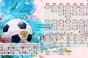 国足世预赛收官战一球小胜巴林 征程落幕未来路长