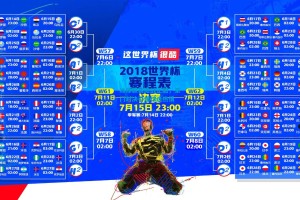 冰球联赛激战正酣，豪门对决引爆球迷热情